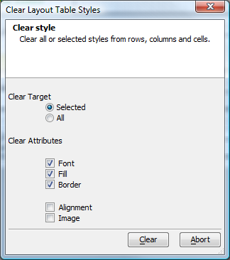 Clear Layout Table Styles